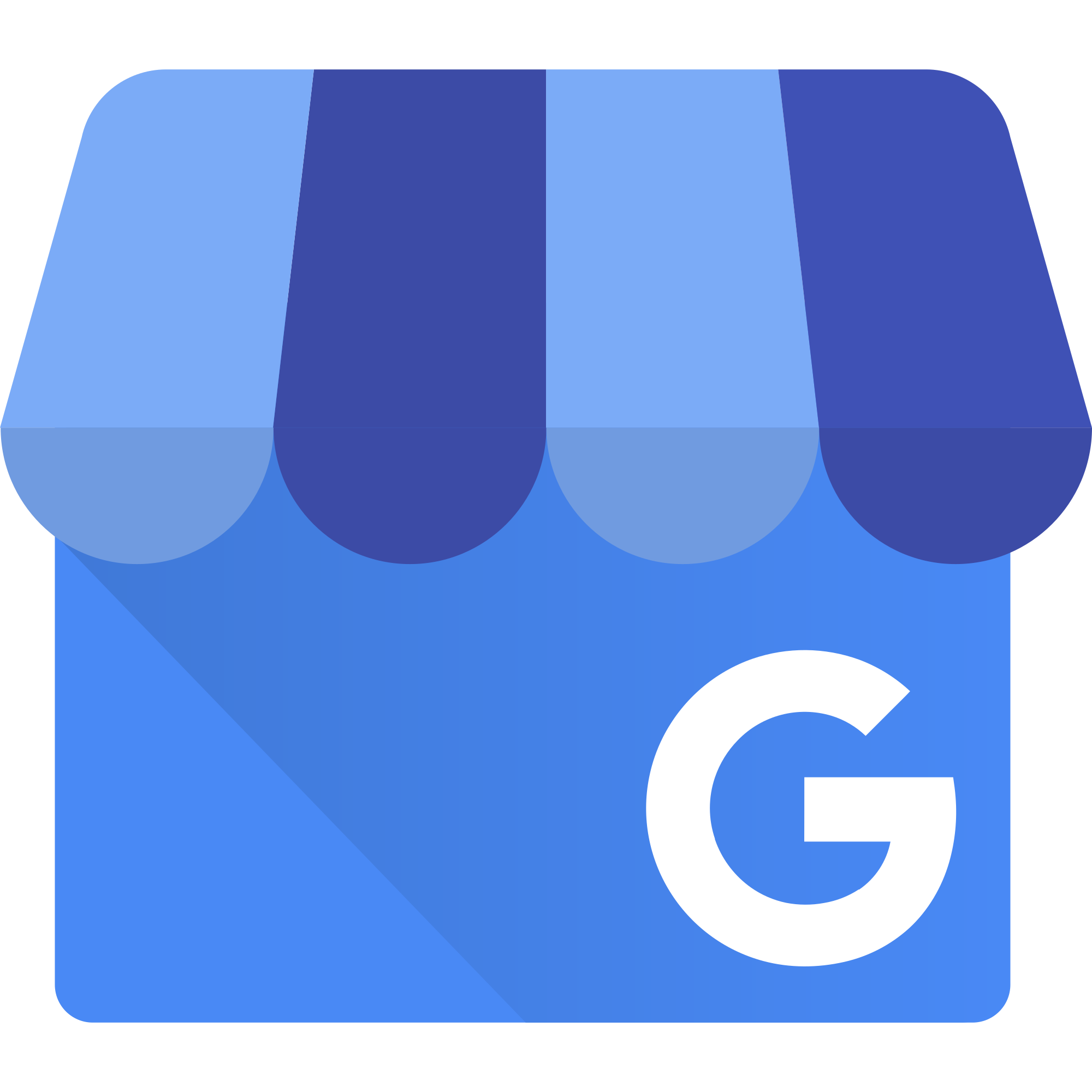 google business profile